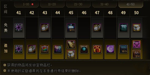 DNF��������ͨ��ȯ���������