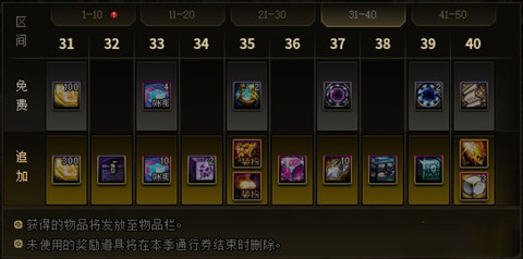 DNF��������ͨ��ȯ���������