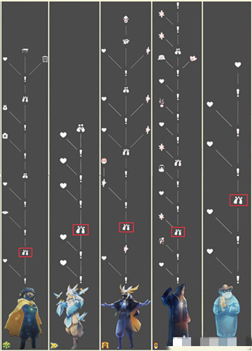 ����6.11ÿ��������ô���