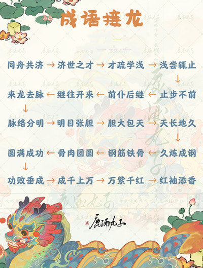 ��Դ����˼ҳ��������𰸹���