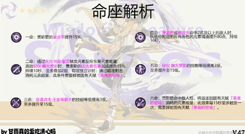 ԭ������˹�鼸������һ��