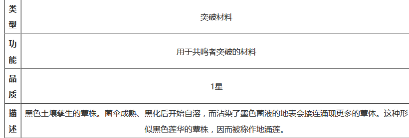 ������ӿ�����Ĳɼ�