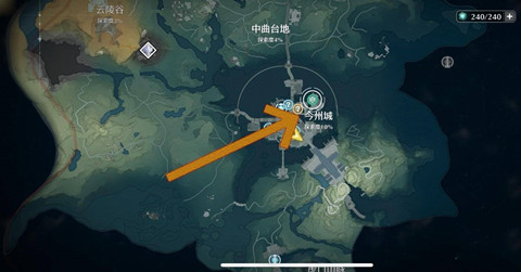 �������������ô���