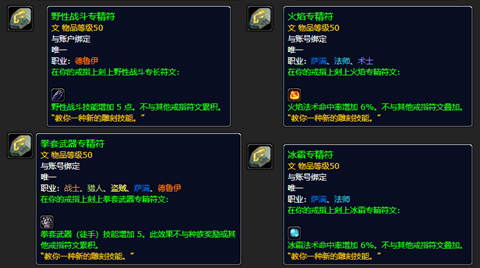 wowħ�����绳�ɷ�P4��ָ����һ��