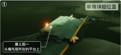 ����6��21�ռ�������λ�ý���