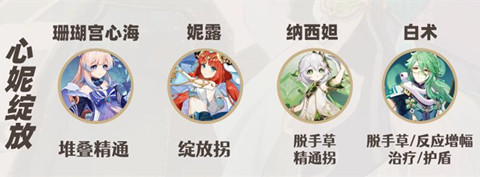 ԭ�����������ô����