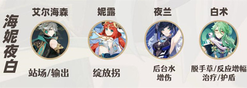 ԭ�����������ô����