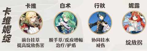 ԭ�����������ô����