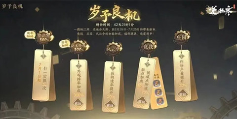 ��ˮ������һ�����淨��������