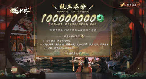 ��ˮ������һ�����淨��������