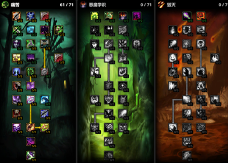 wow������֮ŭwlk���ɷ���ʿ�����츳�����Ƽ�