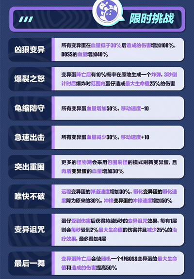 �����ɶԱ��쵰��2.0����ϵͳ�����