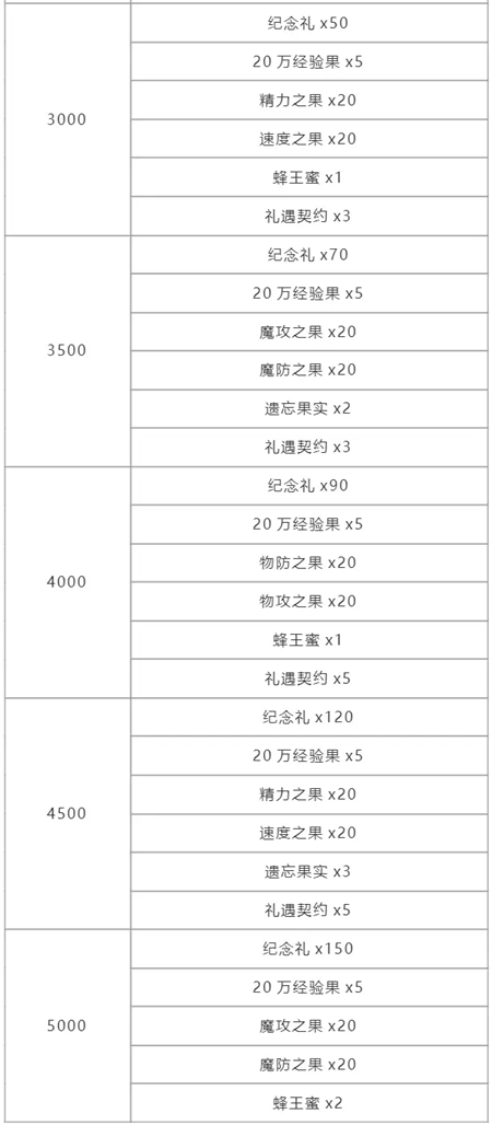 �����������������������