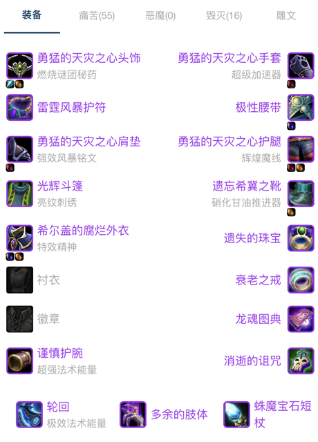 wow������֮ŭwlk���ɷ���ʿ�����״����Ƽ�