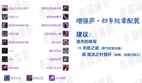 wow������֮ŭwlk����������ϵ����װ���һ��Ƽ�