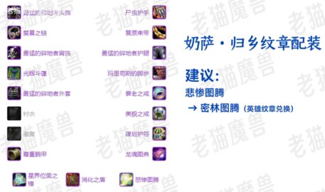 wow������֮ŭwlk����������ϵ����װ���һ��Ƽ�