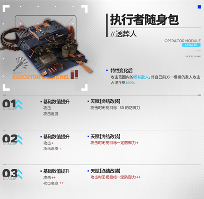 ���շ���ɢ���ָ�Աģ�鿪��ѡ���Ƽ�