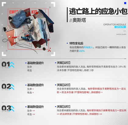 ���շ���ɢ���ָ�Աģ�鿪��ѡ���Ƽ�