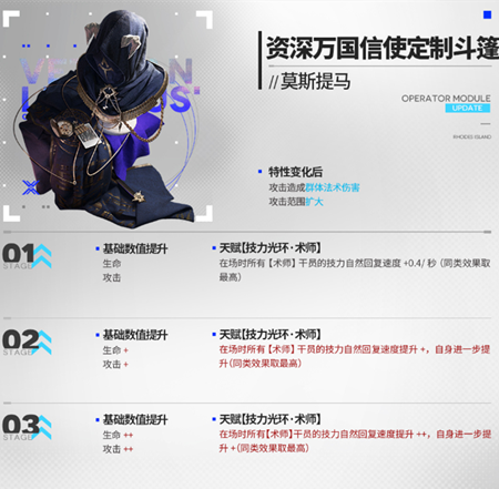 ���շ���Ī˹�����ڶ�ģ��ǿ�Ƚ���