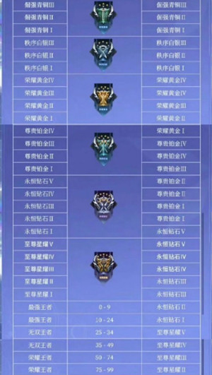 ������ҫs36��λ�ȼ�˳�����