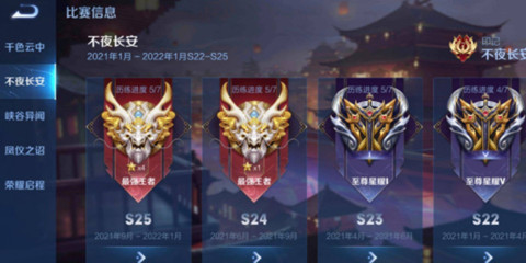 ������ҫ��λ�ȼ�˳��鿴��������