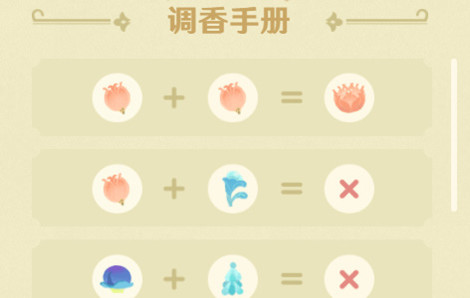 ԭ���������߼���ˮ���Ʒ�������