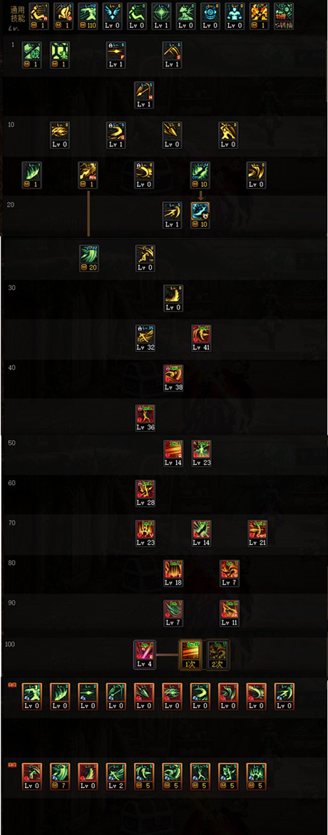 dnf120�汾��ս��ˢͼ�ӵ㹥��