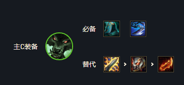 ƶ֮s15װƼ