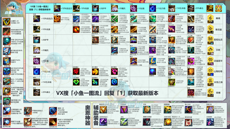 ƶ֮s15װϳɹʽһ