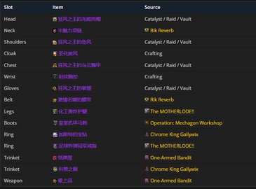 ħ������11.1Ԫ������ҵװ����ô����