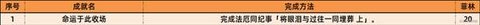1.6汾ɾЩ