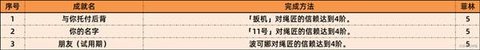 1.6汾ɾЩ