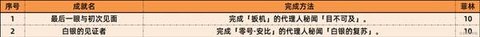 1.6汾ɾЩ