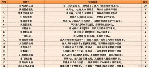 1.6汾ɾЩ