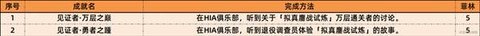 1.6汾ɾЩ