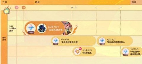 ԭ5.5汾»һ