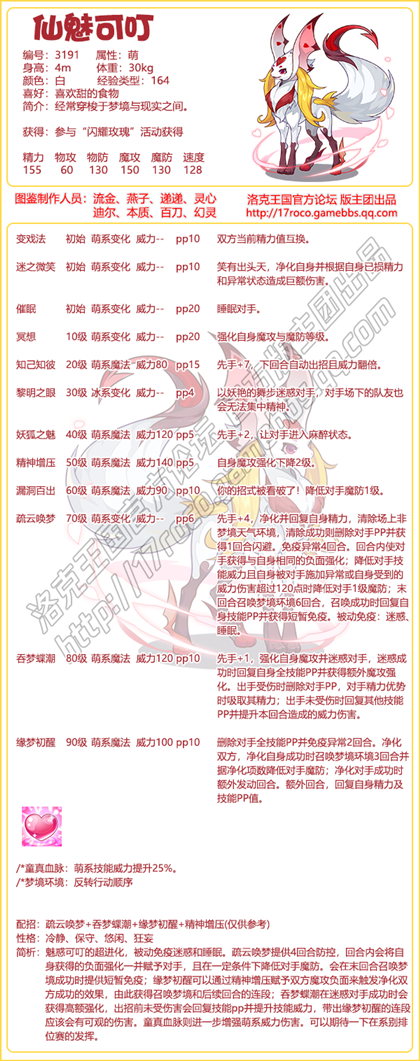 ����������ȿɶ����ܴ���2025