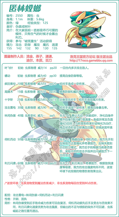 �������������뼼����ʲô