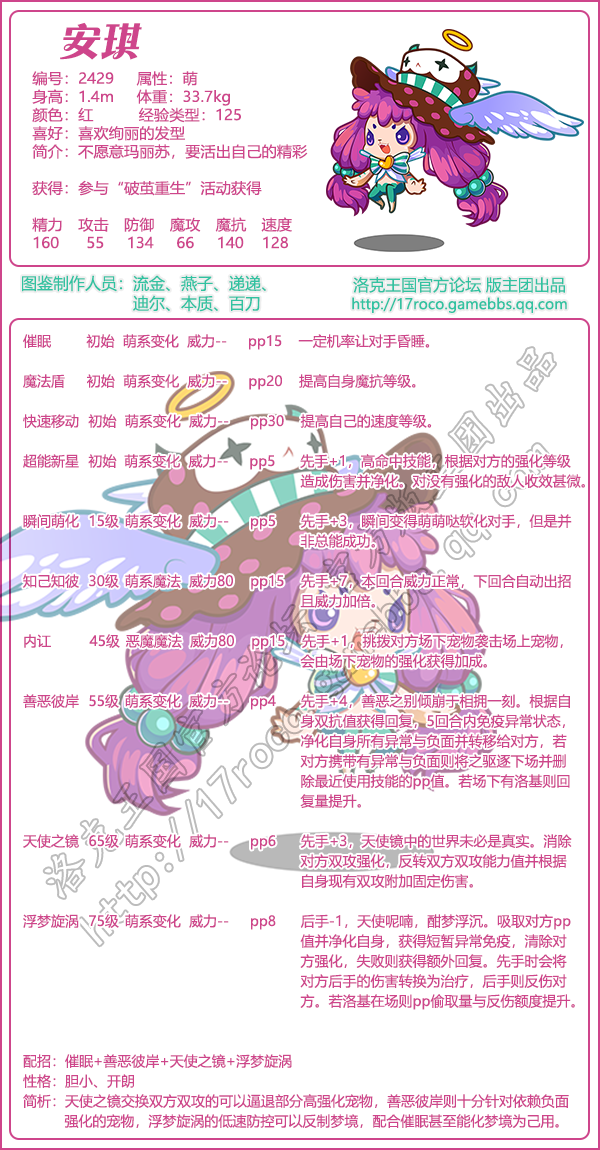 ��������������ܴ���2025