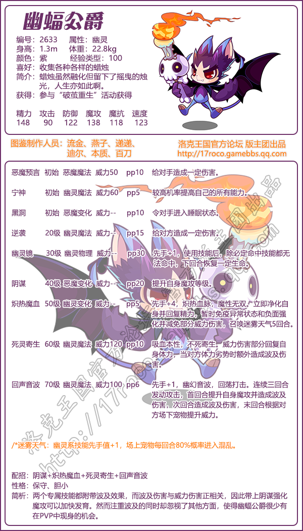 ����������𹫾����ܱ�2025