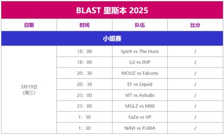 BLAST˹̷2025