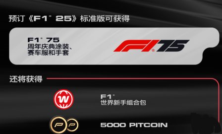 F125��ϷԤ����������Щ