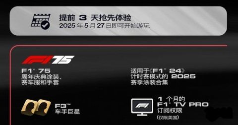 F125��ϷҪ����Ǯ