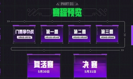 ƶ֮TOC11ʲôʱ