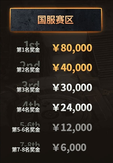 ħ������2025���޳����ʲôʱ��ʼ
