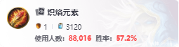 ¯ʯ˵2025ƿôѡ