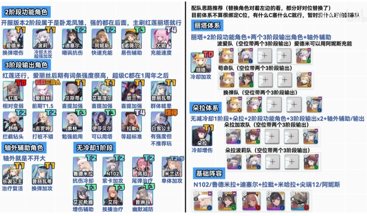ʤŮµϣԸ嵥ôѡ