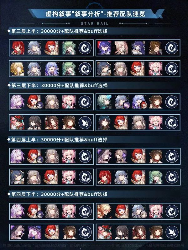 3.3鹹ô