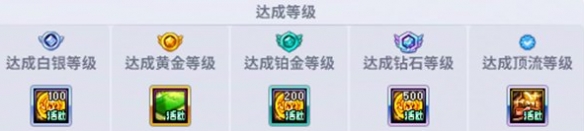 DNF17ÿ淨һ