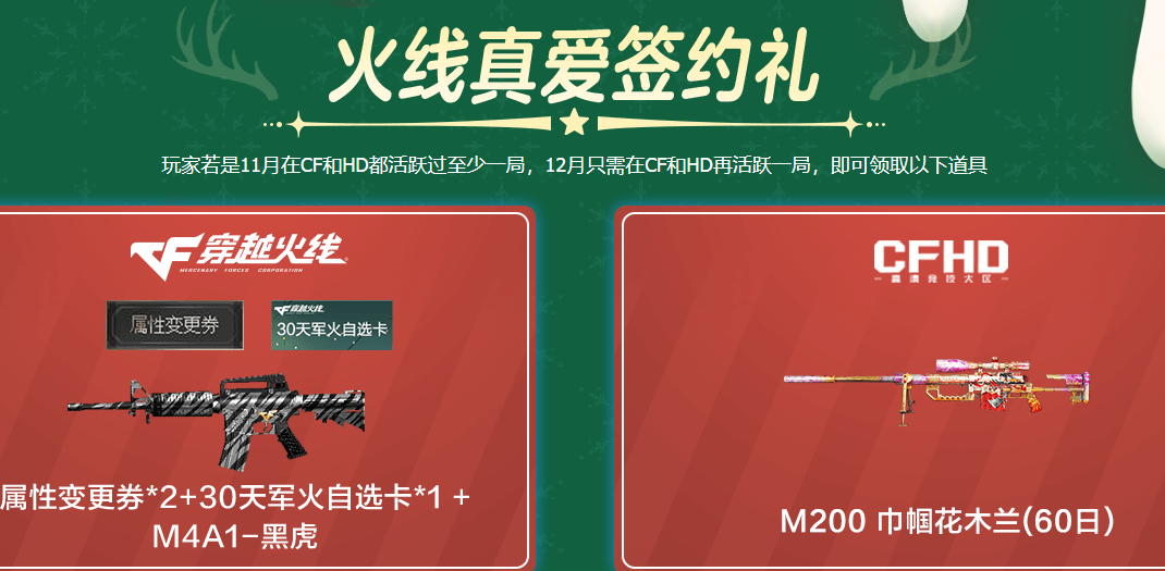 CF20259ߵԼַ